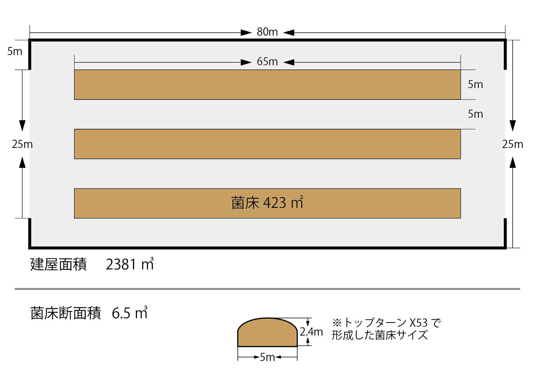 参考施設概略図(日/12㌧処理の場合)